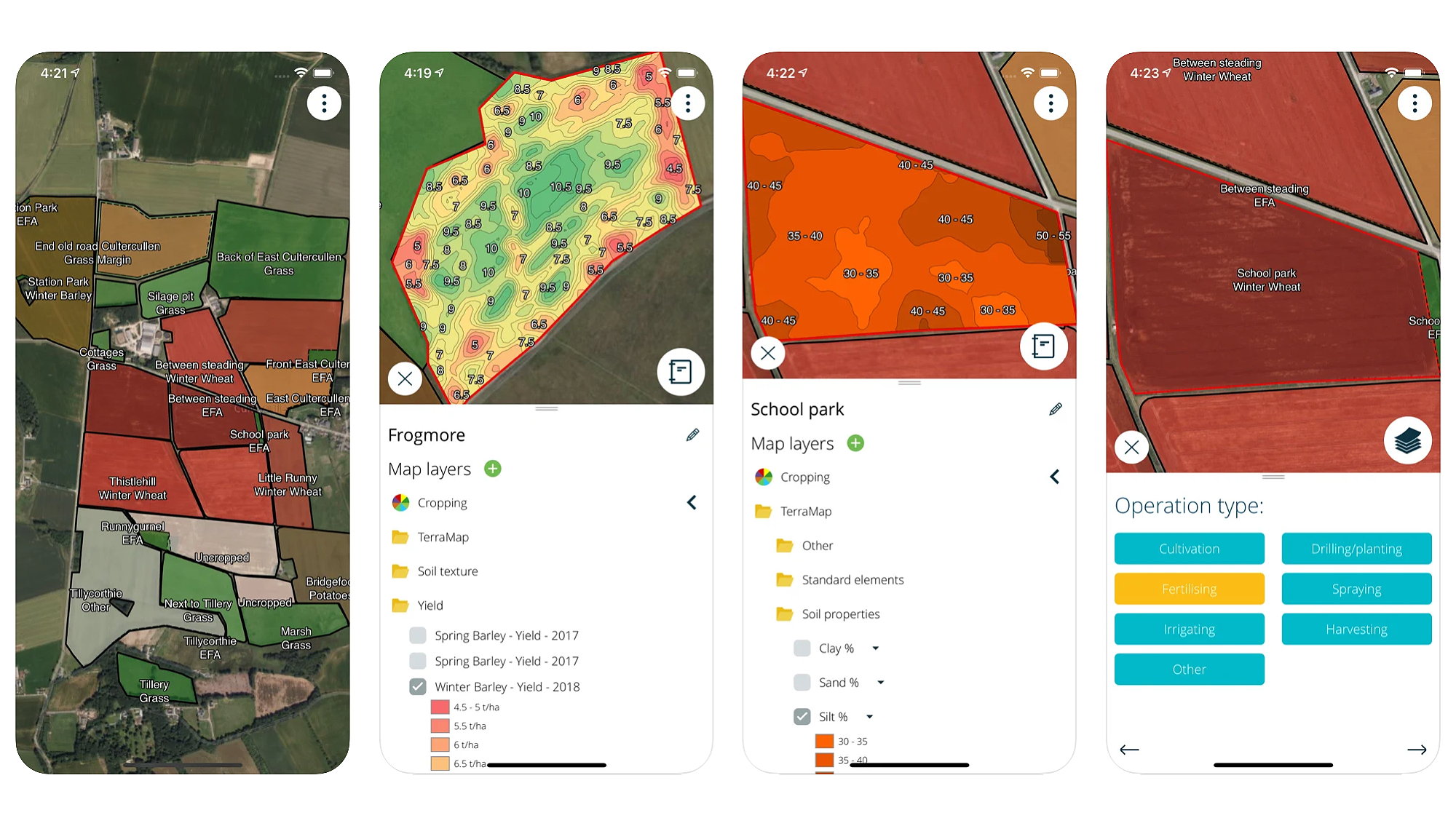 Hutchinsons' Omnina Field Scout app