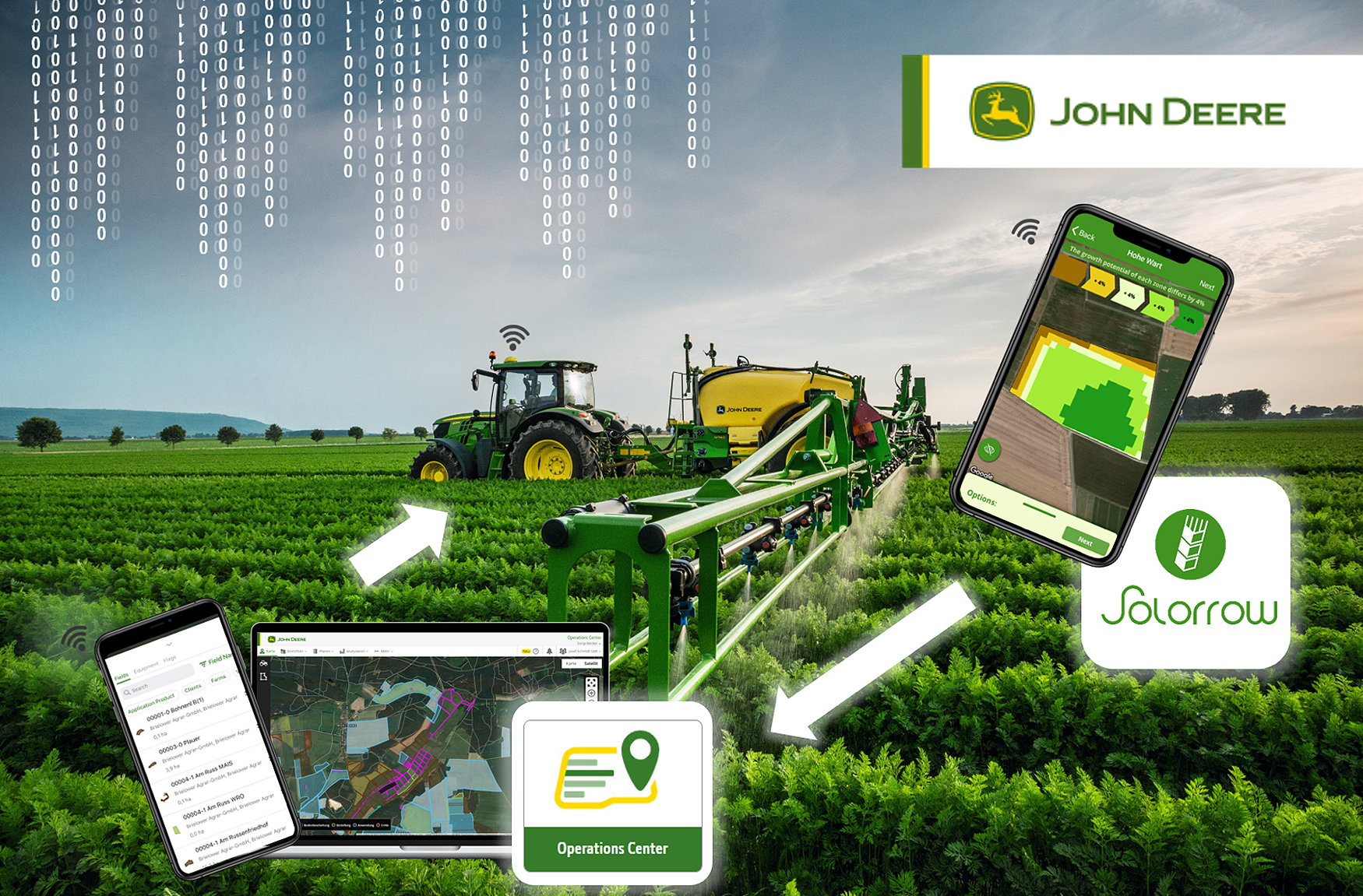 The Solorrow app can now share its application maps with the John Deere Operations Centre.