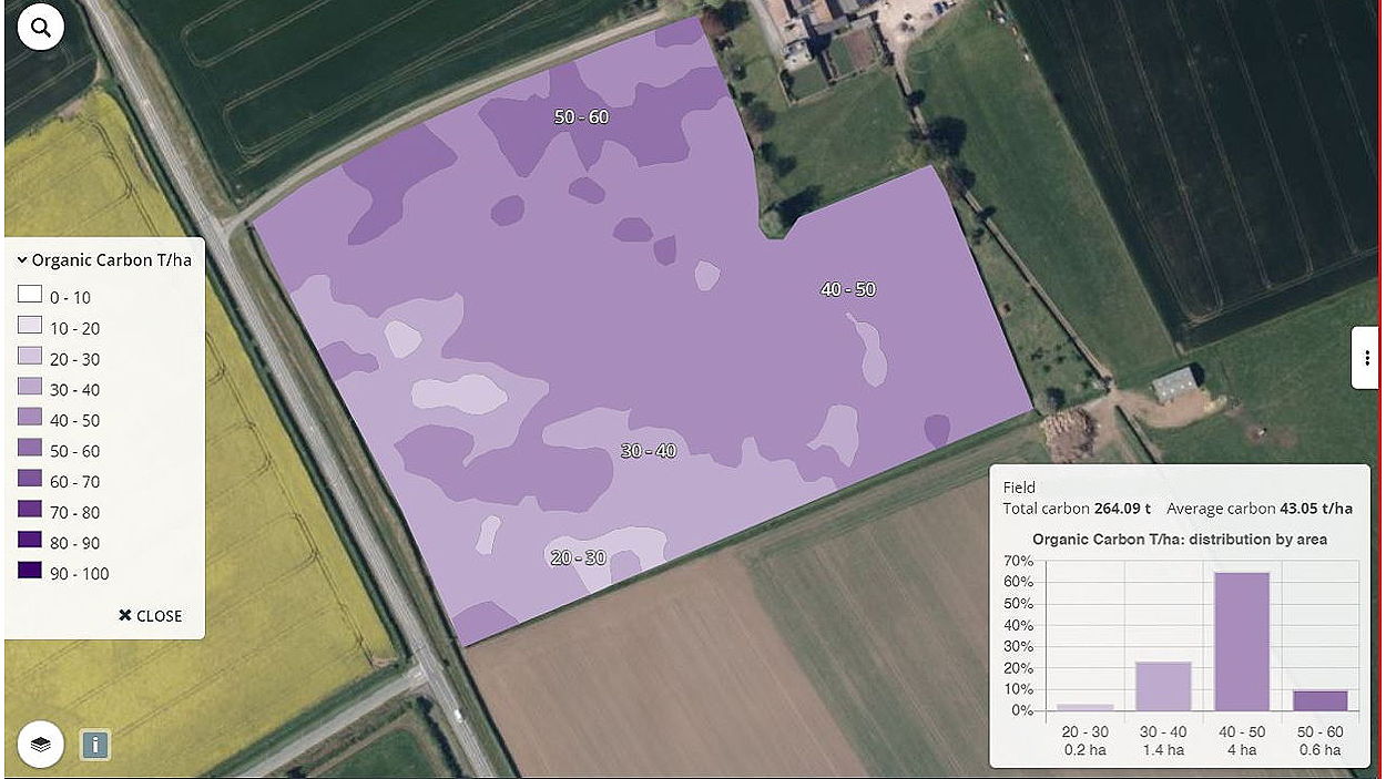 A TerraMap Carbon overlay showing the field distribution of organic carbon