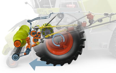 An all-new hydraulic drive allows the pick up reel to be driven with variable speed adjustment independently of the intake auger