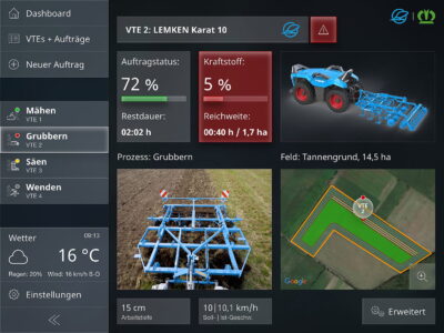 The Combined Powers online monitoring system