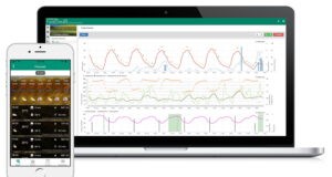 The Metos virtual weather station.