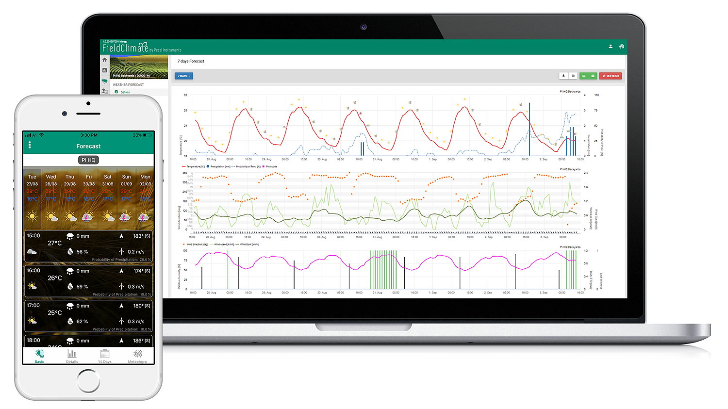 The Metos virtual weather station.