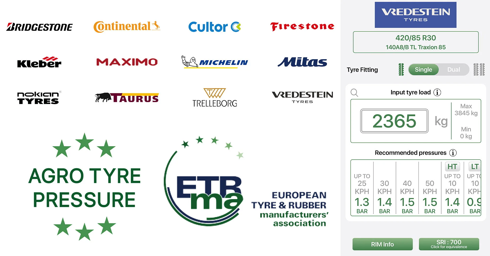 The Agro Tyre Pressure app holds data for 12 leading European tyre brands.